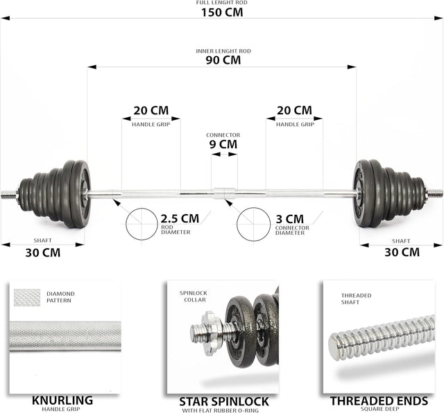 50KG Adjustable Dumbbell Set with Black Carry Box – Heavy-Duty Strength Training Weights