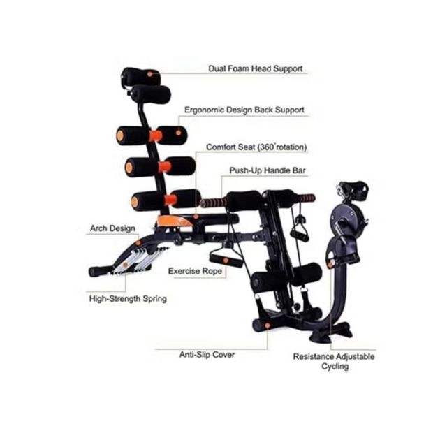 Seven Pack & Six Pack Care Fitness Machine – Full Body Workout Equipment