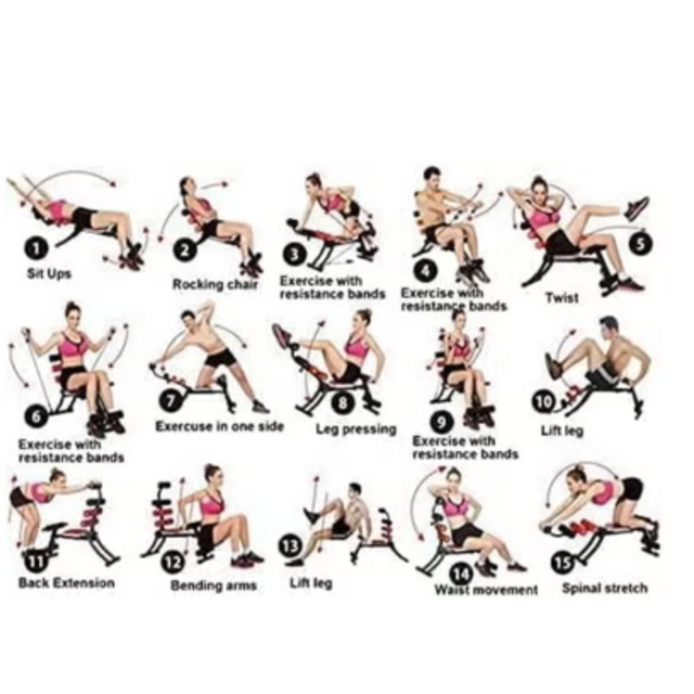 Seven Pack & Six Pack Care Fitness Machine – Full Body Workout Equipment