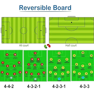 Soccer Coach Football Tactic Board Book Set